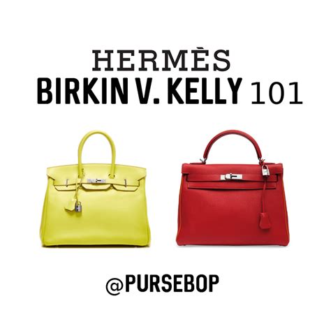 hermes gene kelly|Hermes kelly style guide.